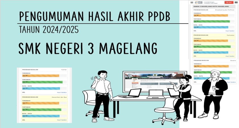 PENGUMUMAN HASIL AKHIR PPDB TAHUN 2024/2025