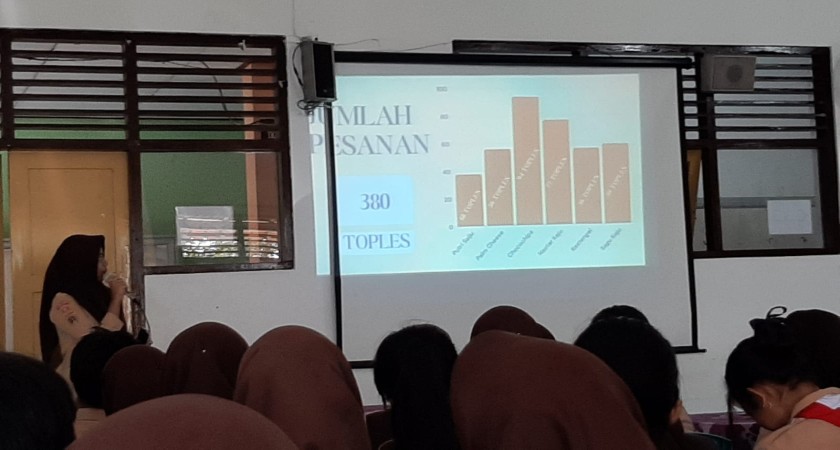 Presentasi Produk PJBL: Kue Kering Lebaran