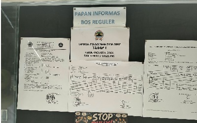 Laporan Penggunaan Dana BOSP Tahap 1